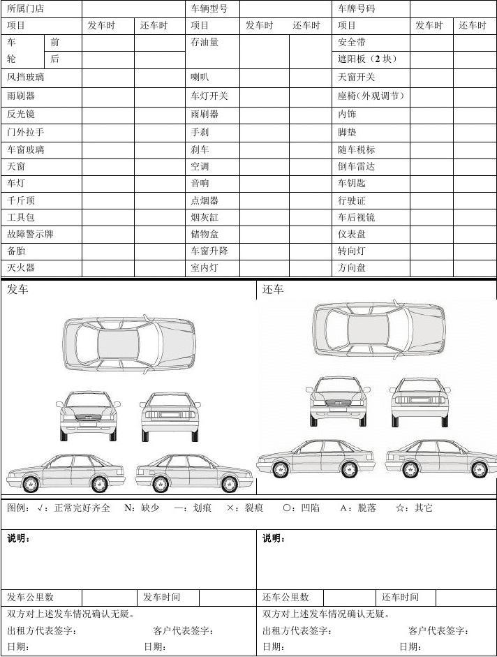 汽車租賃公司車輛檢驗(yàn)交接單